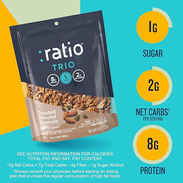 RATIO TRIO TOASTED ALMOND GRANOLA CEREAL, 1G SUGAR, KETO FRIENDLY, 8 OZ RESEALABLE BAG