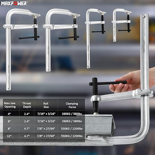 MAXPOWER 4-PIECES LIGHT DUTY F CLAMPS SET, JAW OPENING 4″ 8″ 8″ 12″, CLAMPING FORCE 580 LBS AND1200 LBS, FULL STEEL WELDING TOOL KIT
