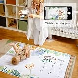 ODOXIA Baby Milestone Blanket Safari Theme with Frames 130x100 cm view 2