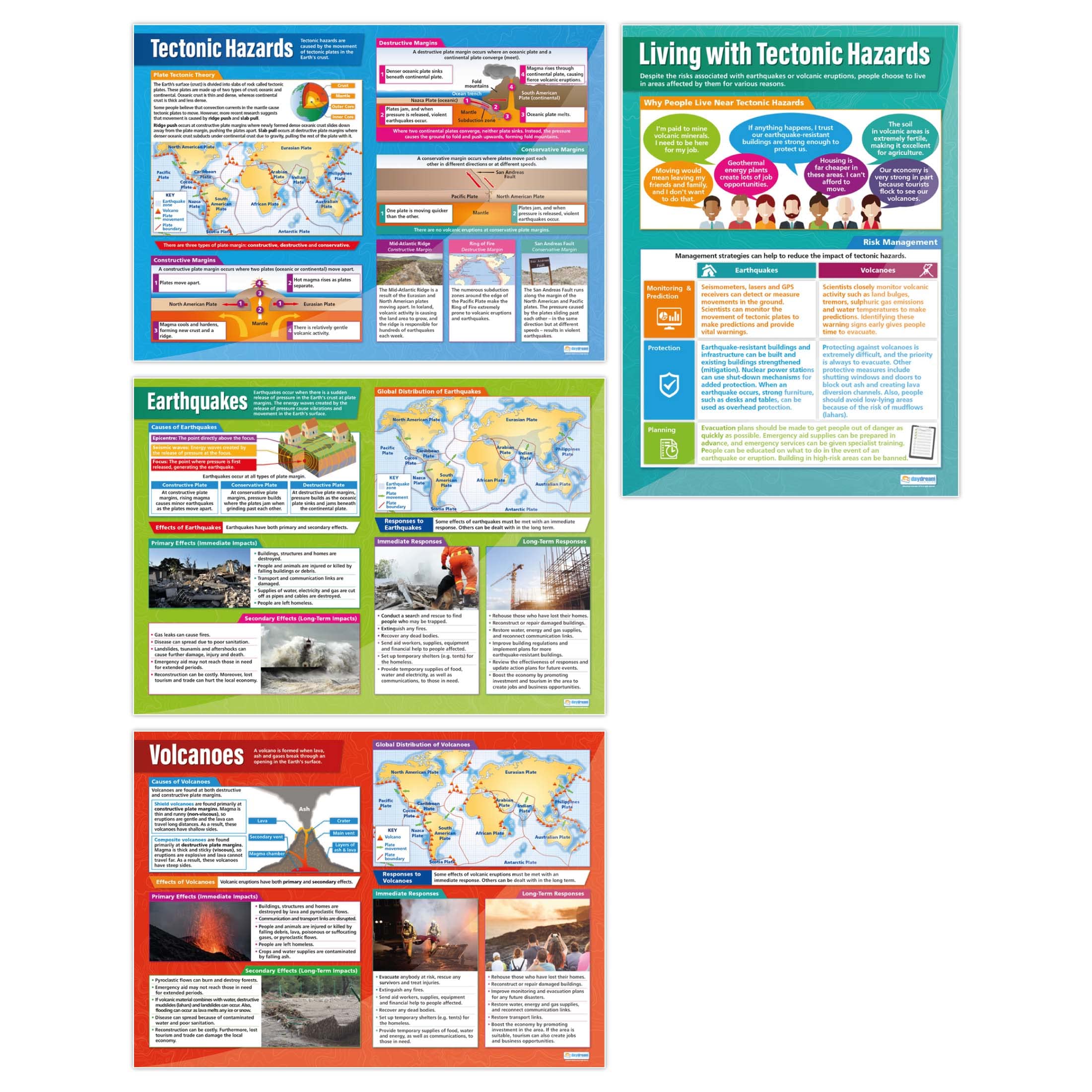 Tectonic Hazards Geography Classroom Posters - Set of 4 - EXTRA LARGE - A1 (850mm x 594mm) - Laminated - Geography Secondary School Wall Charts by Daydream Education.