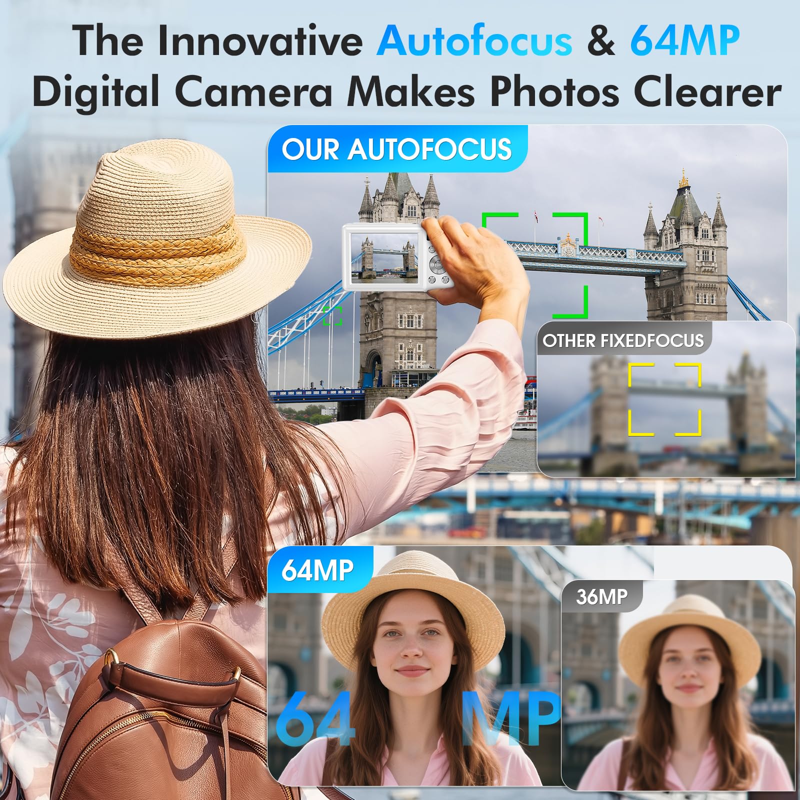 4K Digital Camera, 64MP Autofocus Vlogging Camera with Dual Lens, 16X Digital Zoom YouTube Compact Travel Point Shoot Camera for Teens Beginner, Anti-Shake,2 Batteries, 32GB Card (White)