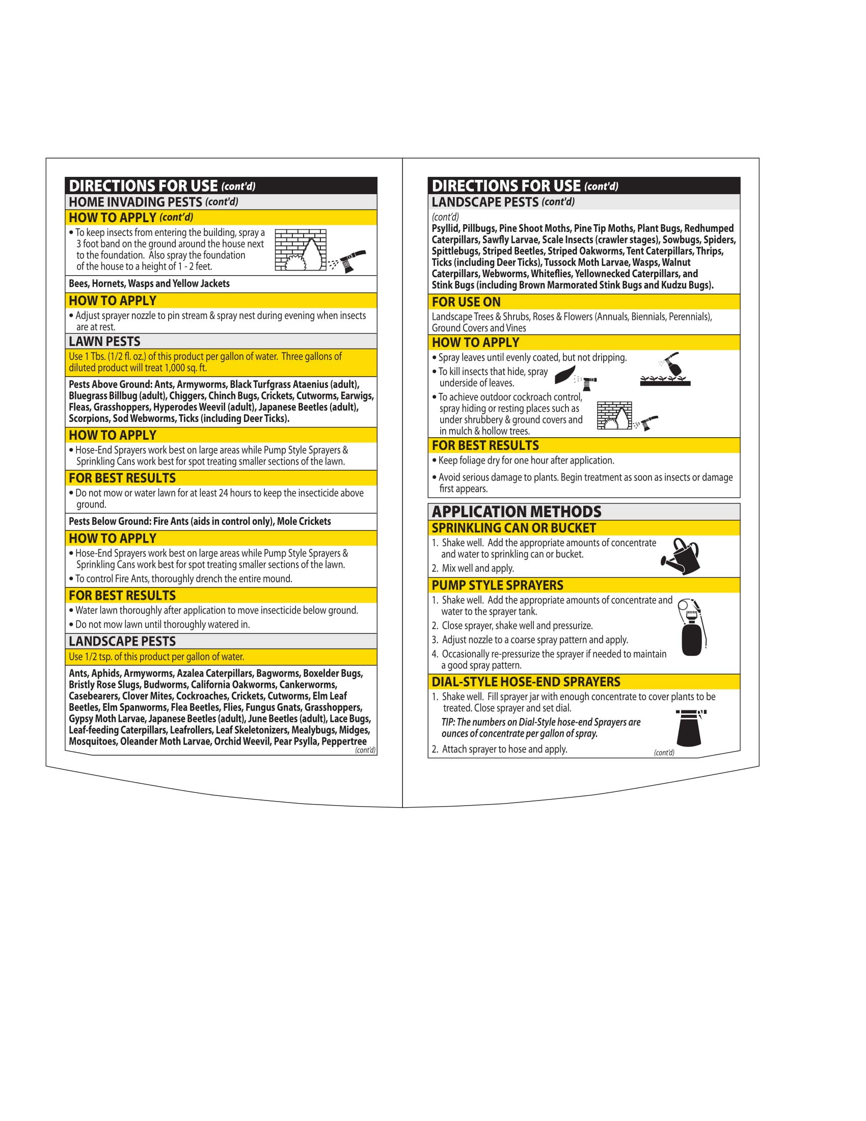 Bayer Advanced 700310 Carpenter Ant and Termite Killer Plus Concentrate