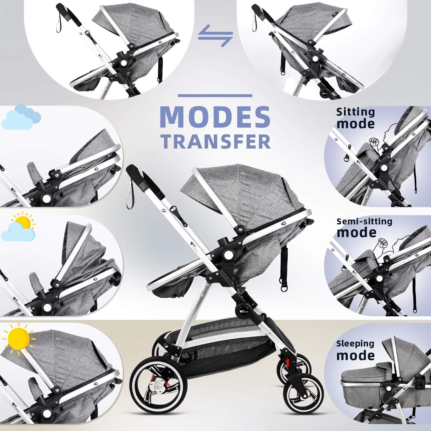 Poussettes Et Landaus Tube Argent Matelas Bleu Poussette Trio Pour Bebe 360 Rotation Guidon Reglable En Cuir Pu Avec Cosy Et Nacelle Amzdeal 3 En 1 Poussette Combinee Pliable Poussettes Combinees