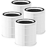 CFKREYA 4 Pack AC400 Air Purifier Filter Replacement for Purivortex AC400 Air Purifier, 3-in-1 Filtration System, White