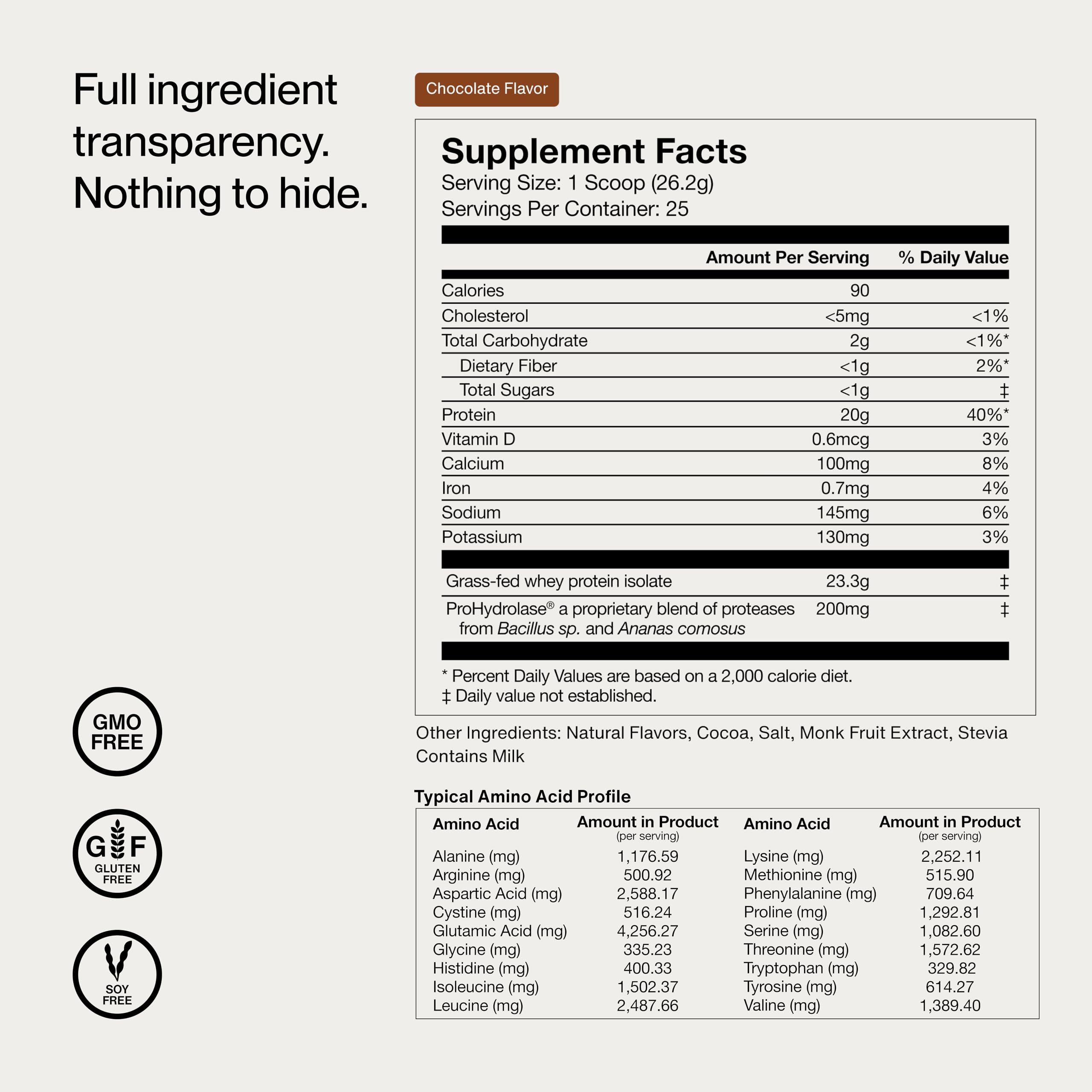 Momentous Essential Grass-Fed Whey Protein Powder - 20 g Whey Isolate Protein - NSF Certified for Sport - Gluten-Free - 24 Servings for Essential Everyday Use - Chocolate - Package May Vary