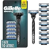 Gillette Mach3 Shaving Razor for Men, 1 Razor Gillette 3-Blade Handle for Men’s Grooming, 10 Razor Blade Refills, Lubrication Strip