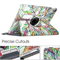 Fintie Rotating Case for iPad Air