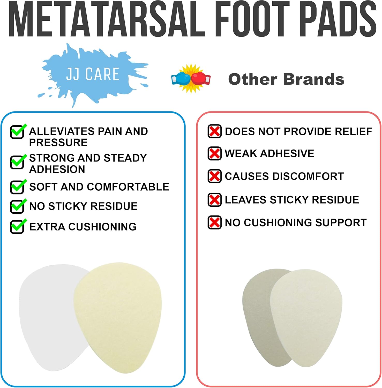 [16-Pack] Metatarsal Foot Pads, Foot Pain Relief, 1/4" Thick Felt Foot Pads Support for Men and Women, Metatarsal Pads Ball of Foot Support, High Heels Pain Relief Podiatrist Recommended (2.75"x2.4"): Health & Personal Care