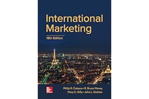 International Marketing