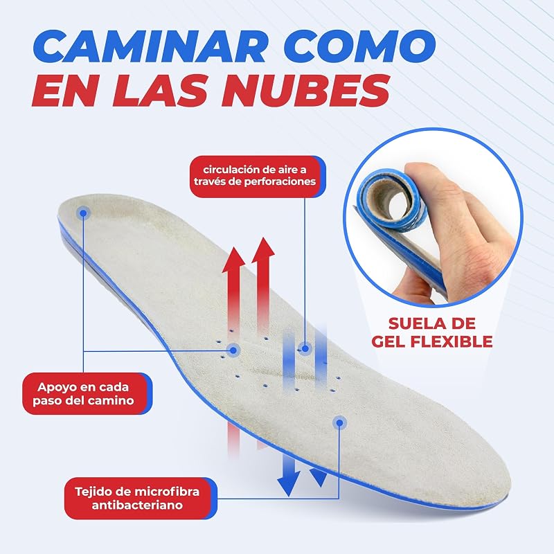Plantillas gel para calzado deportivo y de trabajo - Transpirables, cómodas y se adaptan perfectamente, plantillas fascitis plantar y otras molestias — foto 2 de 7