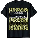 SETEC ASTRONOMY T-shirt