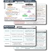 ACLS Badge Cards (Advanced Cardiac Life Support), Algorithm Reference Guide | Clear and Easy-to-read Emergency Protocols, Pocket-sized Badge, H's and T's, Medications, ACLS Algorithm