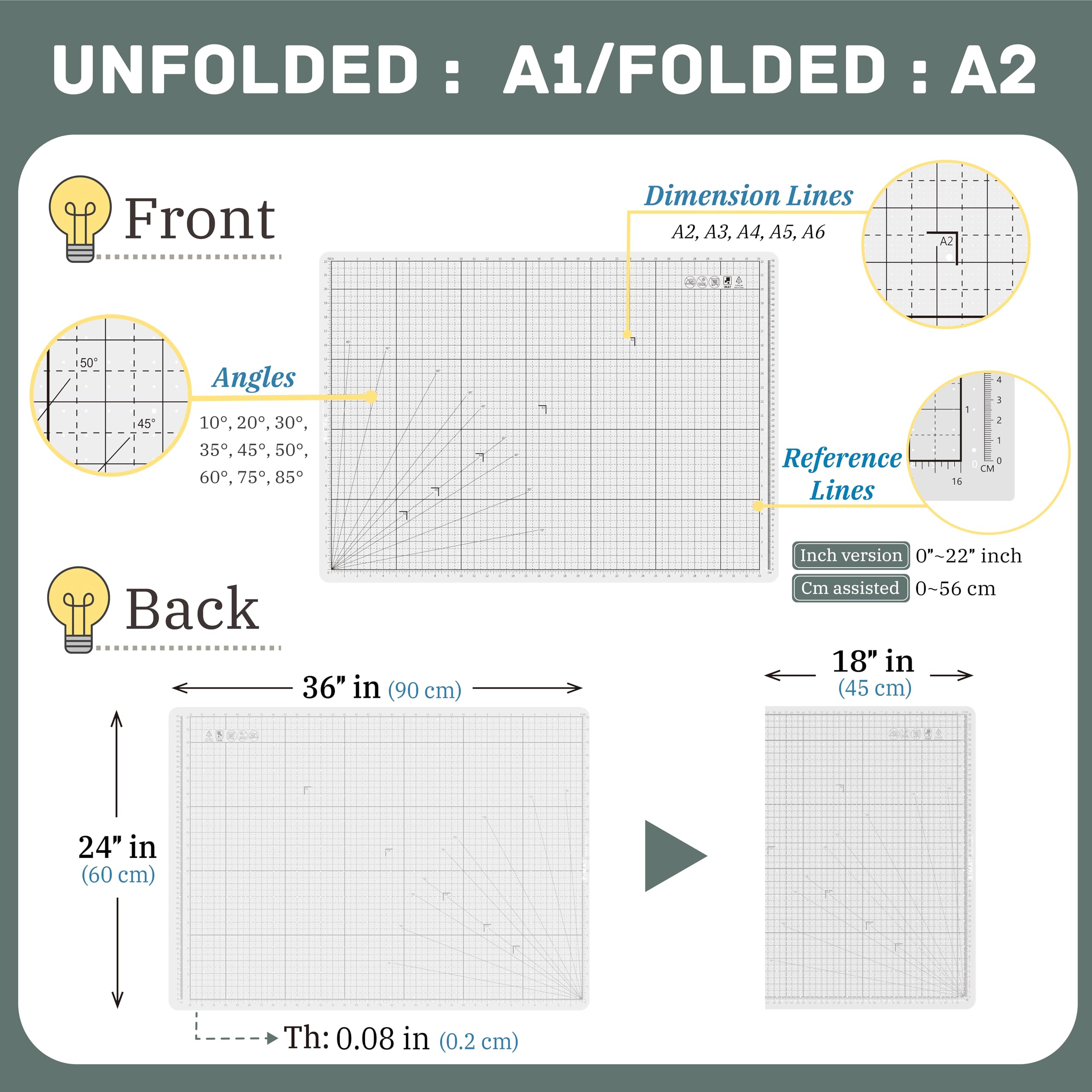 iMAT Flip Cutting Mat Note A1 (Inch Version), 24 x 36 in (60 x 90 cm), Foldable, Ideal for Crafts, Paper Cutting, Large Leather and Cloth Projects, Sketching, Drawing (Translucent)