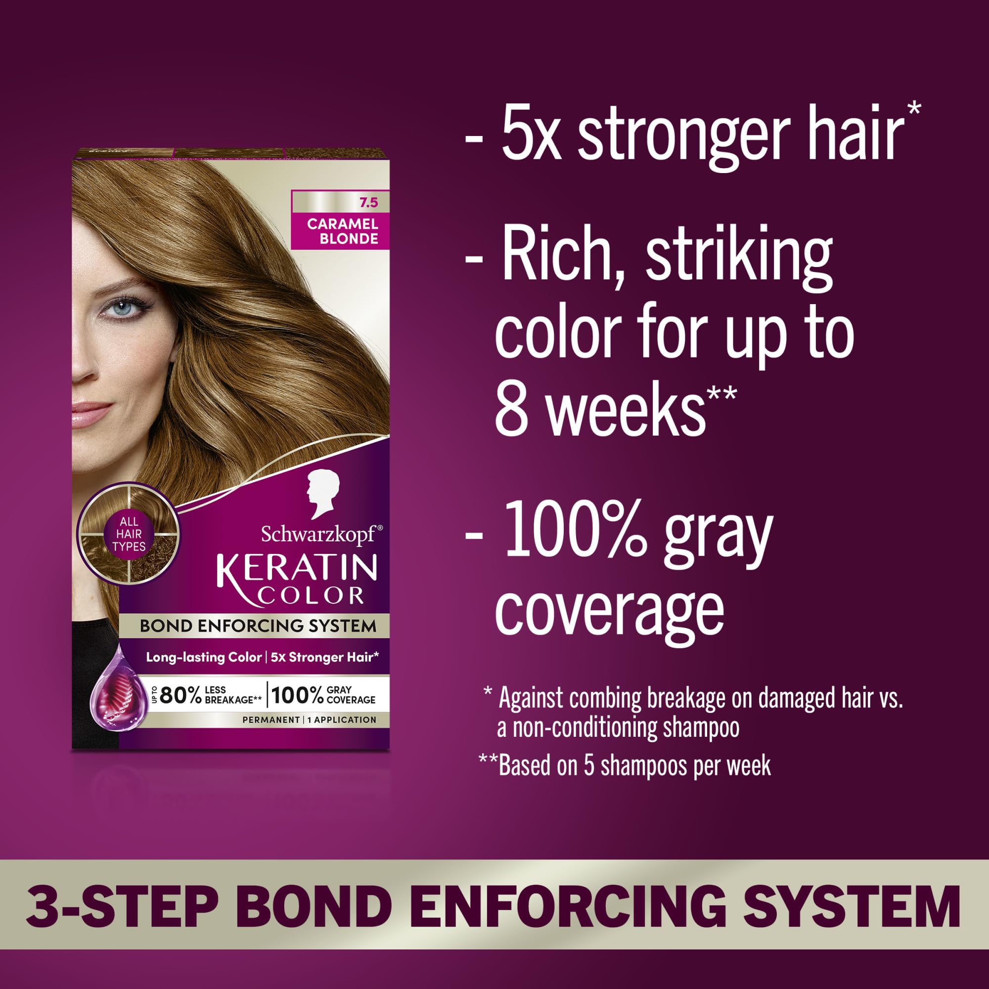 Schwarzkopf Keratin Color Permanent Hair Color, 7.5 Caramel Blonde, 1 Application Professionally Inspired Permanent Hair Dye for up to 80% Less Breakage vs Untreated Hair and up to 100% Gray Coverage