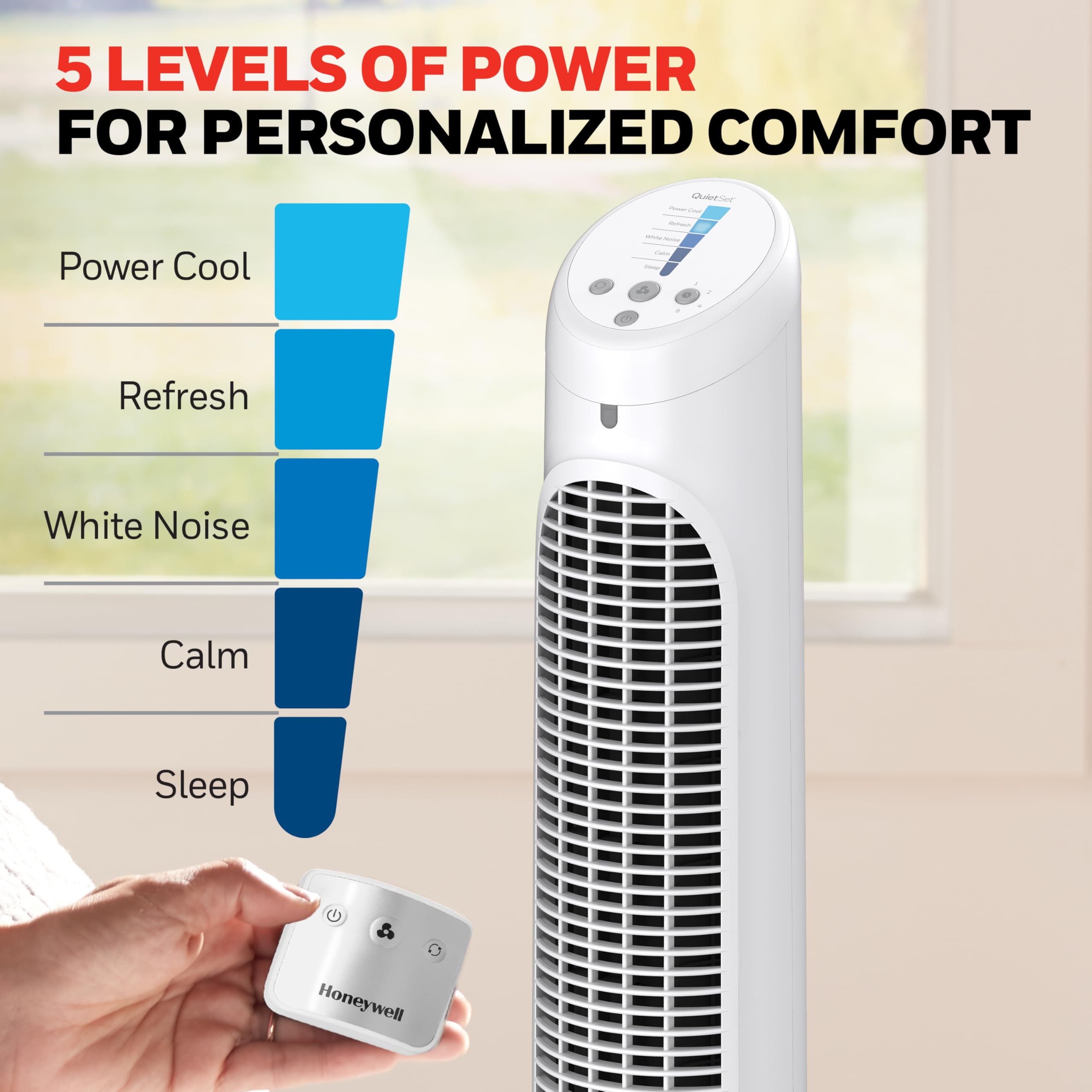 Honeywell QuietSet Whole Room Oscillating Tower Fan with Remote, White, HYF260