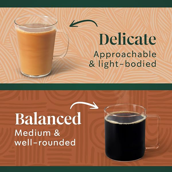 STARBUCKS GROUND COFFEE, MEDIUM ROAST HOT OR ICED COFFEE, VARIETY PACK, THREE 12 OZ BAGS​