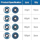 MIDO Professional Abrasive Flap Discs 125mm 20-Pack 40/60/80/120 Grit Type 29 view 3