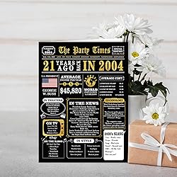 MOROLURU Funny 21st Birthday Card for Him
