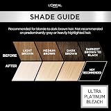 L'Oreal Paris Preference Cool Blondes Hair Dye 9 Level Lift Platinum view 5
