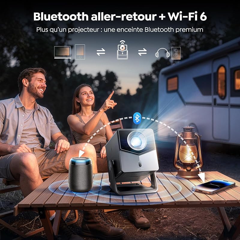Vidéoprojecteur 4K【VIDAA OS :N°1 Ultra-Rapide|1500 ANSI |Dolby 36W】 TOPTRO retroprojecteur 4K Projecteur Video Home Cinéma,Extérieur,HDR10,Auto Focus/Keystone/Align,WiFi 6,Bluetooth 5.4,HDMI Arc