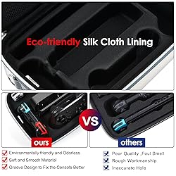 ivoler Carrying Storage Case for Nintendo