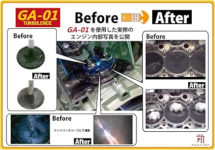 Turbulence タービュランス Ga 01 Fuel Additive 燃料添加剤 清浄剤 変性ポリエーテルアミン100 ガソリン車専用 150 2本入り 添加剤 車 バイク Amazon