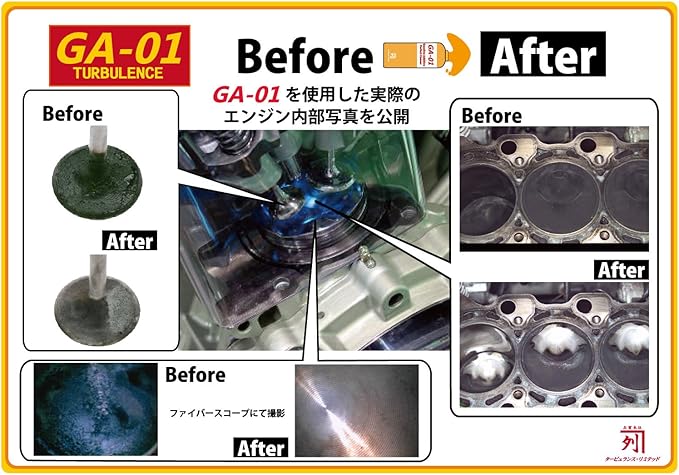 Turbulence タービュランス Ga 01 Fuel Additive 燃料添加剤 清浄剤 変性ポリエーテルアミン100 ガソリン車専用 150 2本入り 添加剤 車 バイク Amazon