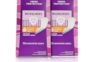 HEALTHY SURPLUS Poise Microliners, Longest Length - Incontinence 1 Drop Lightest Absorbency, 50 Count (2 Pack - Total of 100 Liners)
