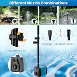 Biling 12W Solar Water Pump 450L/H with 4 Nozzles Filter Tubing view 3