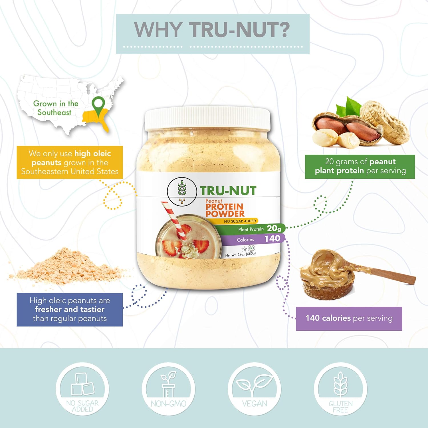 TruNut Almond Protein Powder (15 Servings, 16oz Jar) 17g Plant
