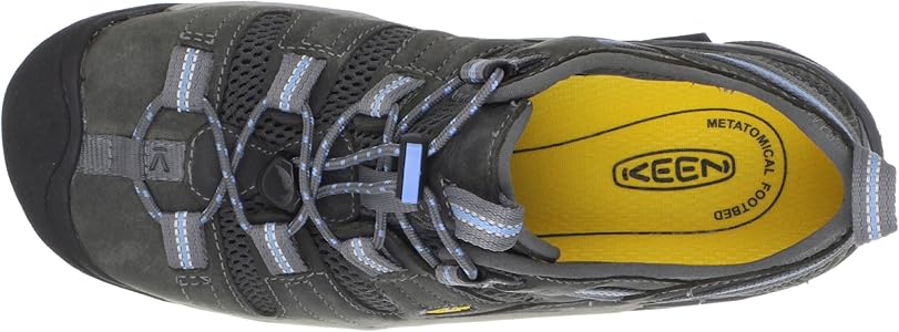 keen atlanta cool womens