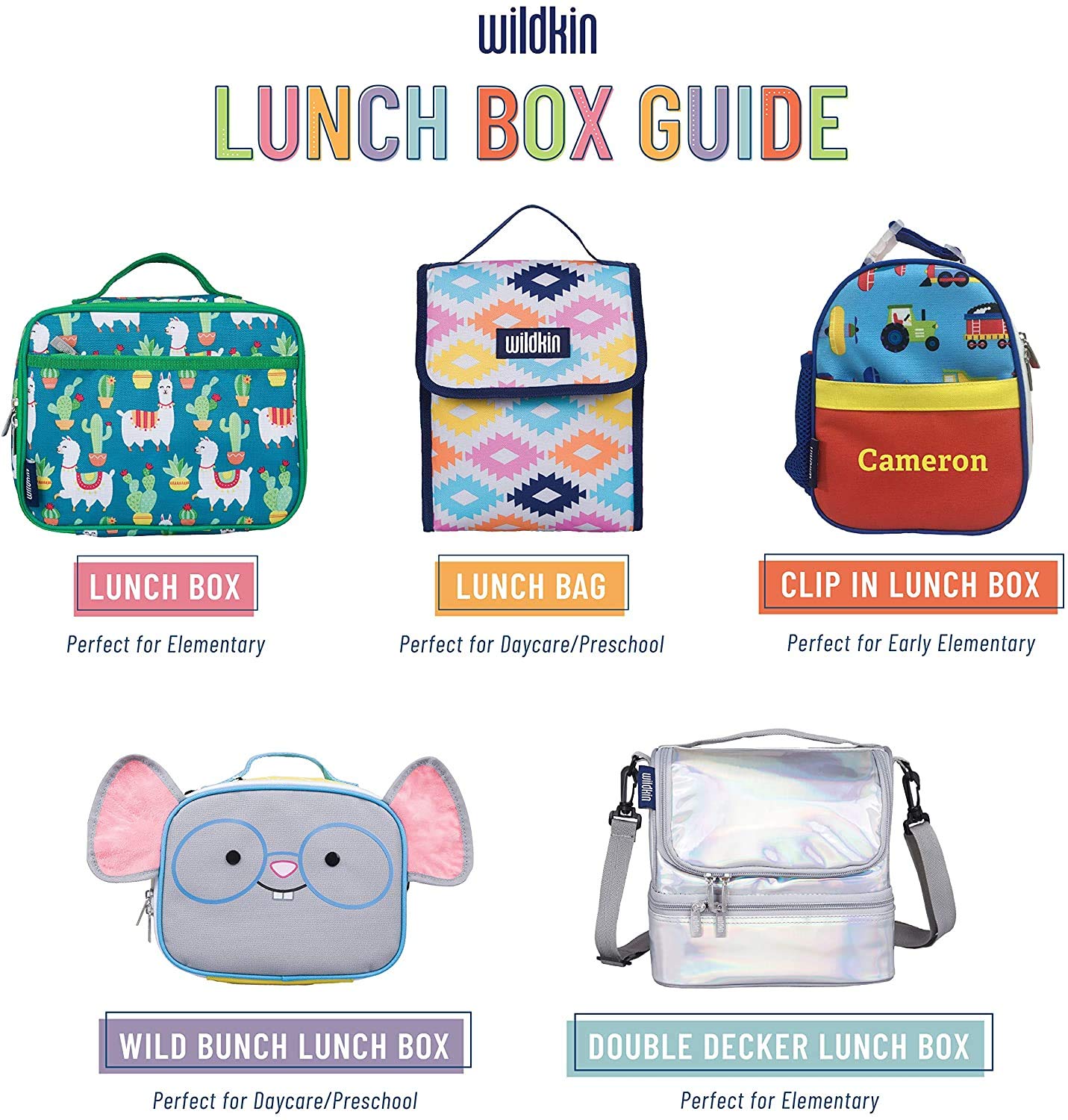 Wildkin Camo Lunch Box Black