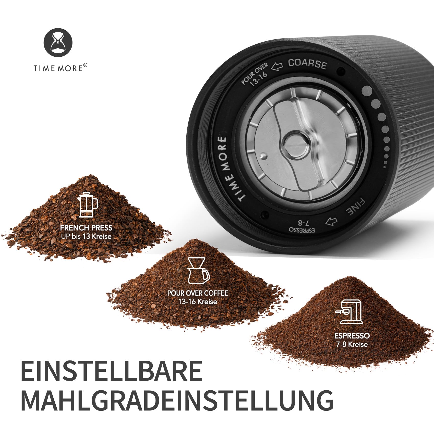 TIMEMORE Chestnut C3S Max Ganzmetall Kaffeemühle Manuelle Mit Präziser Mahlgradeinstellung, Edelstahl und Kegelförmigem Mahlwerk, Klappbarem Griff Bohnenbehälter 25g Coffee Grinder - Schwarz 4