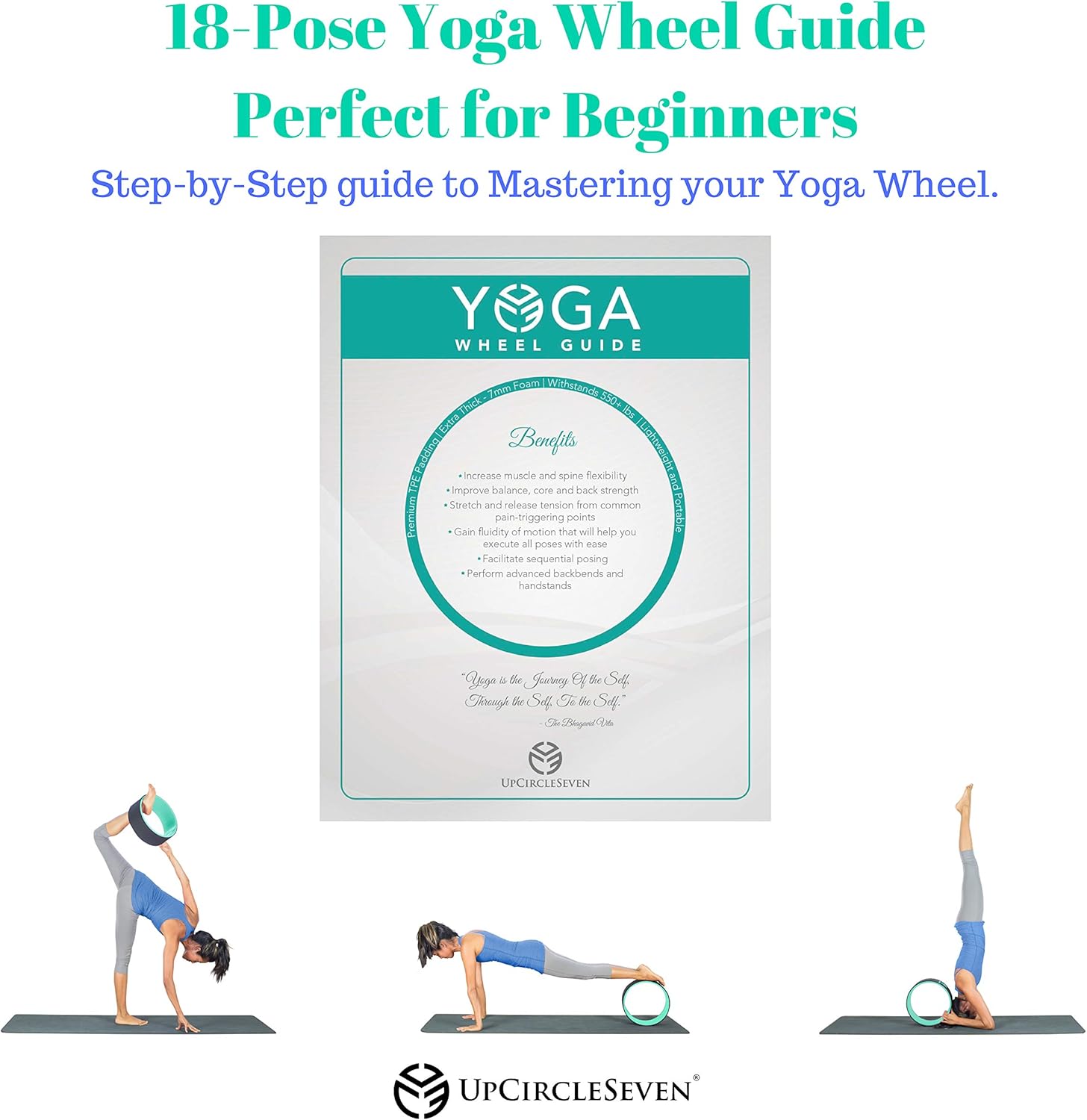 UpCircleSeven Yoga Wheel Set - Strongest & Most Comfortable Dharma Yoga Prop Wheel, 3 Pack for Back Pain Stretching & Backbends (12, 10, 6 inch) (Cyan) : Sports & Outdoors