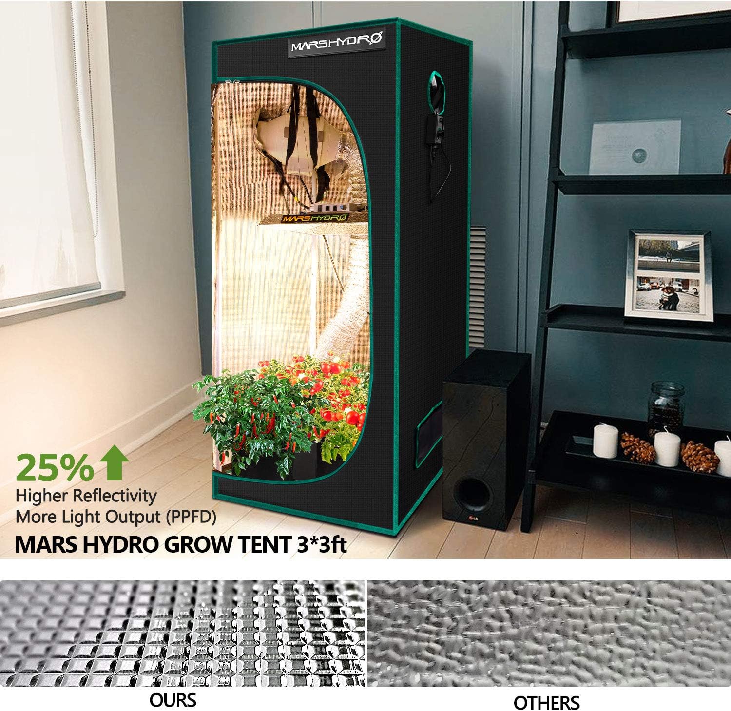MARS HYDRO TS 1000W Led Grow Light 3x3ft Daisy Chain Dimmable Full Spectrum LED Growing Lights for Indoor Plants Greenhouse Veg Bloom Light with 342 LEDs Hydroponic Growing Lamps Actual Power 150Watt : Garden & Outdoor