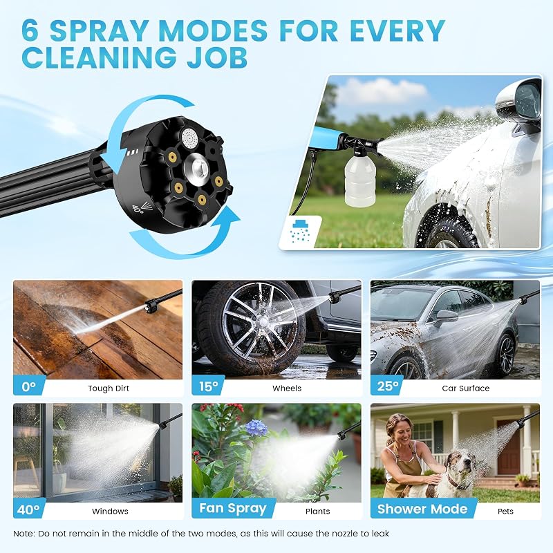 Idropulitrice Portatile a Batteria,Idropulitrice a Batteria 21V 80 bar,2x 4000mAh Ricaricabile Ugello 6 in 1 Tubo da 10M,Senza Fili Potente Pulivapor Portatile,Per Giardino Auto e Pulizie Esterne Casa