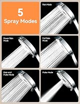 Magichome 5 Modes High Pressure Shower Head 120mm Wide Panel view 3
