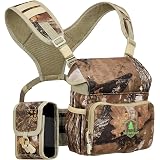 %Binoculars And Binocular Accessories%