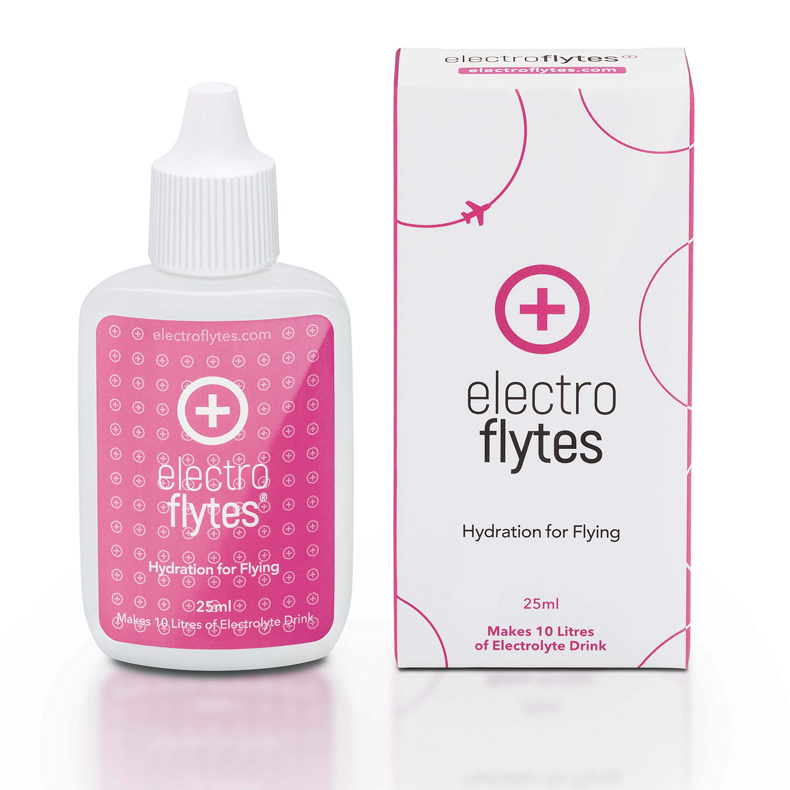 ElectroFlytes Electrolyte Drops 25ml – Rehydrate While Flying, Trace Mineral Drops for Travel, Jet Lag Relief, Hydration Support, Sugar-Free, Compact Travel Electrolytes - Pink