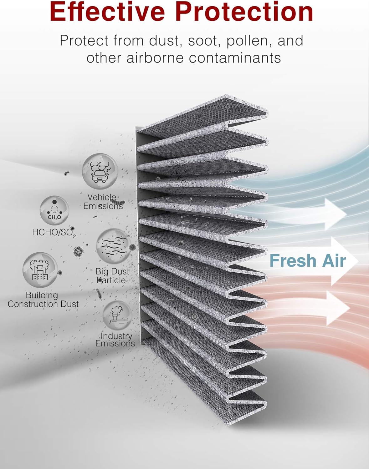 Puroma Cabin Air Filter with Activated Carbon, Replacement for CP285, CF10285, Toyota, Lexus, Scion (2 pcs): Automotive