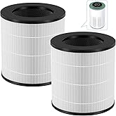 2 Pack A2 Replacement Filter Compatible with AMEIFU GDAP1W and VEWIOR A2 (ClearAir-A2) Air Purifier, 3-in-1 HEPA Filter with High-efficiency Activated Carbon Filter for Pollen Dust Pet Dander Smoke