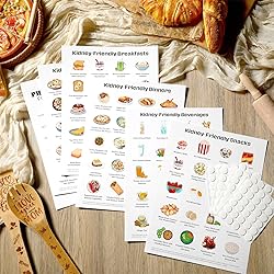 Sinload 12 Pcs Kidney Friendly Food List Poster
