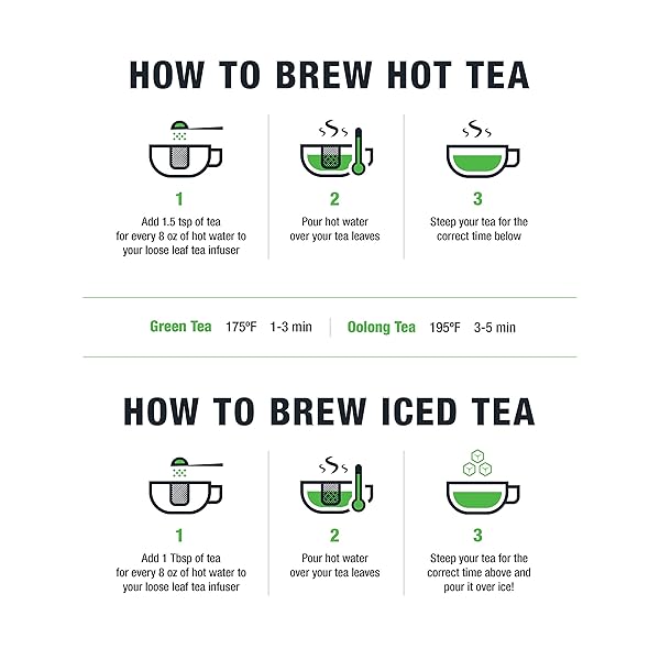 TIESTA TEA – AROMATIC LEMON MATCHA GREEN TEA – TASMANIAN HERBS & MATCHA, PREMIUM LOOSE LEAF TEA BLEND, BOOST METABOLISM, CAFFEINATED, REFRESHING, RESEALABLE BULK POUCH, HOT & ICED – 16OZ – 200 CUPS