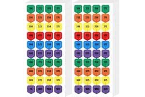 20pcs Scope Dope Stickers, Waterproof Distance Markers Precision Adjustment Turret Tags Mini Reference Labels Long Range Outd