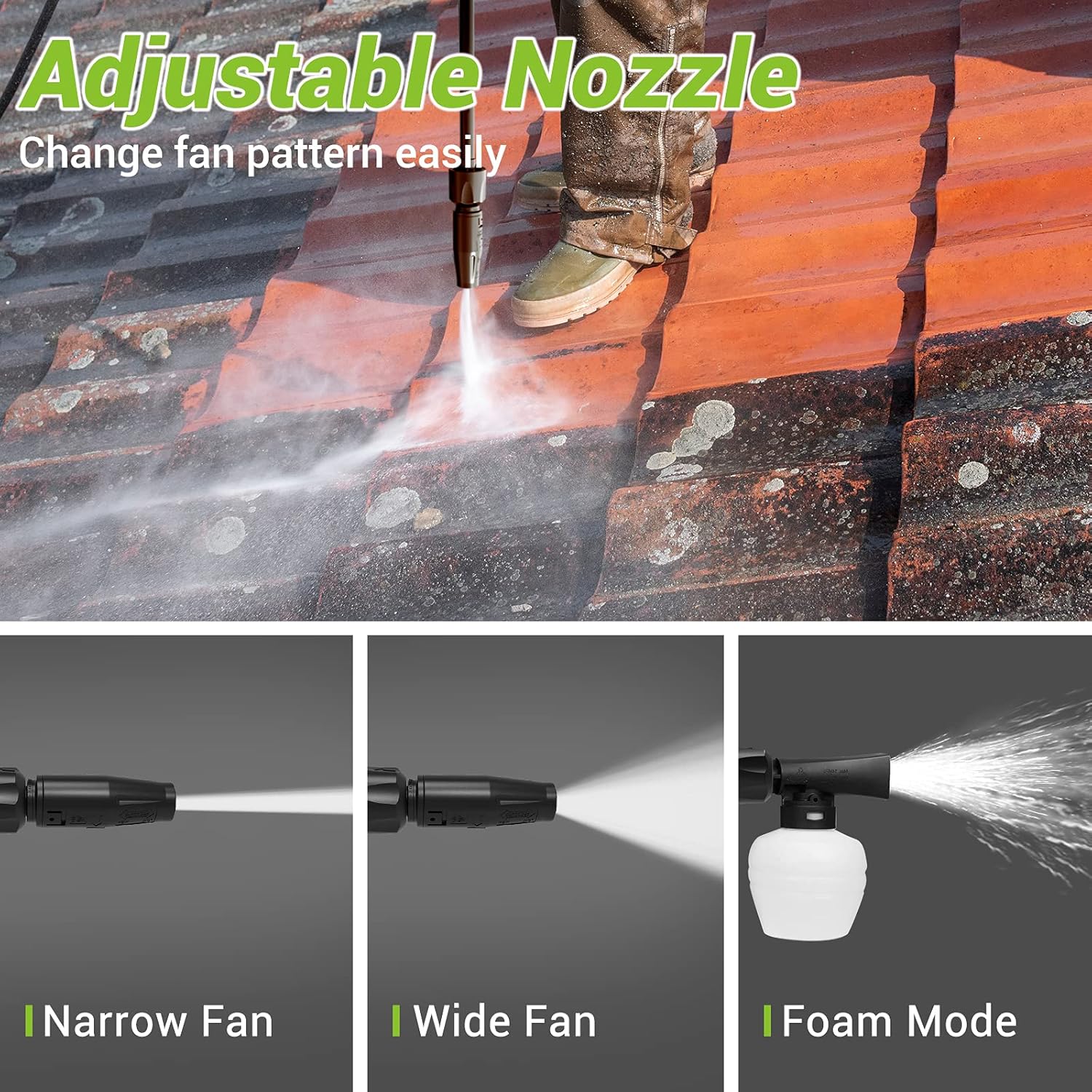 Paxcess Portable Pressure Car Washer, Electric Power Washer Machine with Adjustable Spray Nozzle Foam Cannon for Driveways, Patios and Washing Vehicles : Garden & Outdoor
