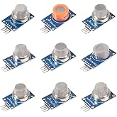 ACEIRMC 9pcs/Lot Gas Detection Sensor Module MQ-2 MQ-3 MQ-4 MQ-5 MQ-6 MQ-7 MQ-8 MQ-9 MQ-135 Sensor Module Gas Sensor Starter Kit for Arduino Raspberry Pi (9PCS/Lot)