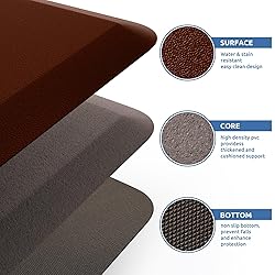 KitchenClouds Kitchen Mat Cushioned Anti Fatigue