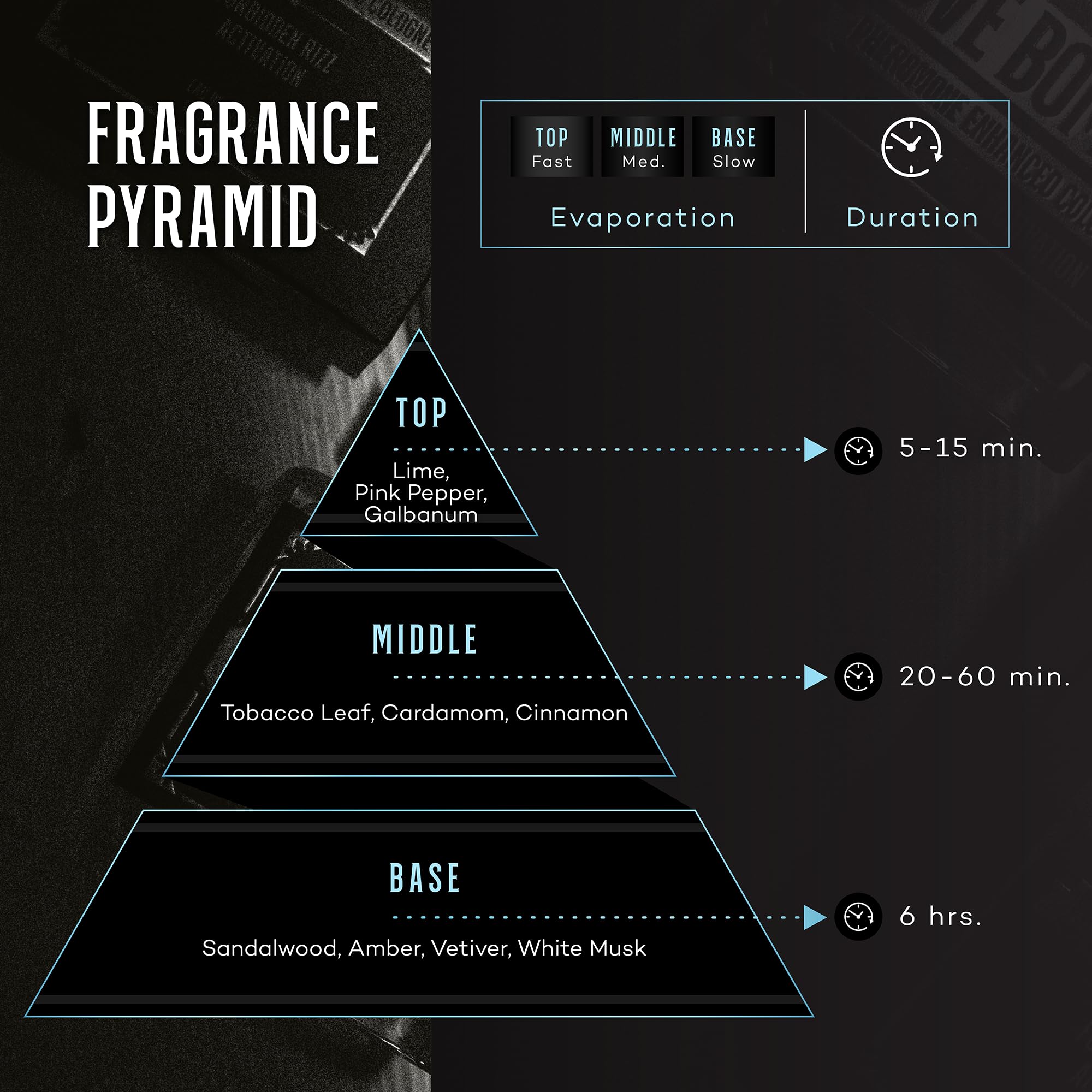 Her Loss - Pheromone Cologne for Men | Raw Attraction & Confidence | Men’s Long-Lasting Pheromones Spray | Feromonas Perfume | Made in USA | 100ml