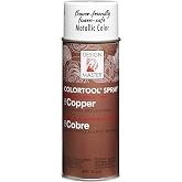 Design Master Copper COLORTOOL Metal PNT (733)