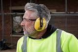 Blackrock Comfort Padded Ear Defenders 27dB SNR Adjustable One Size view 3